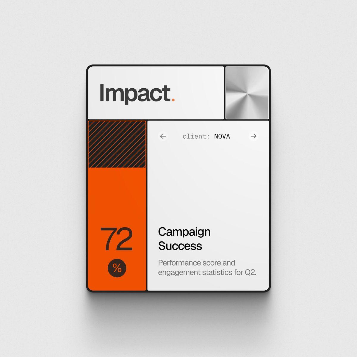 Muse - Design Community: the problem
